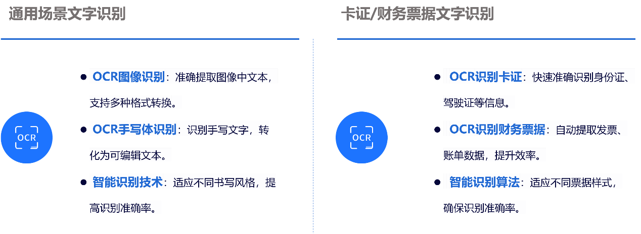 图像文字识别.png